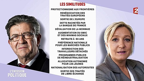 tableau_meluche-lepen